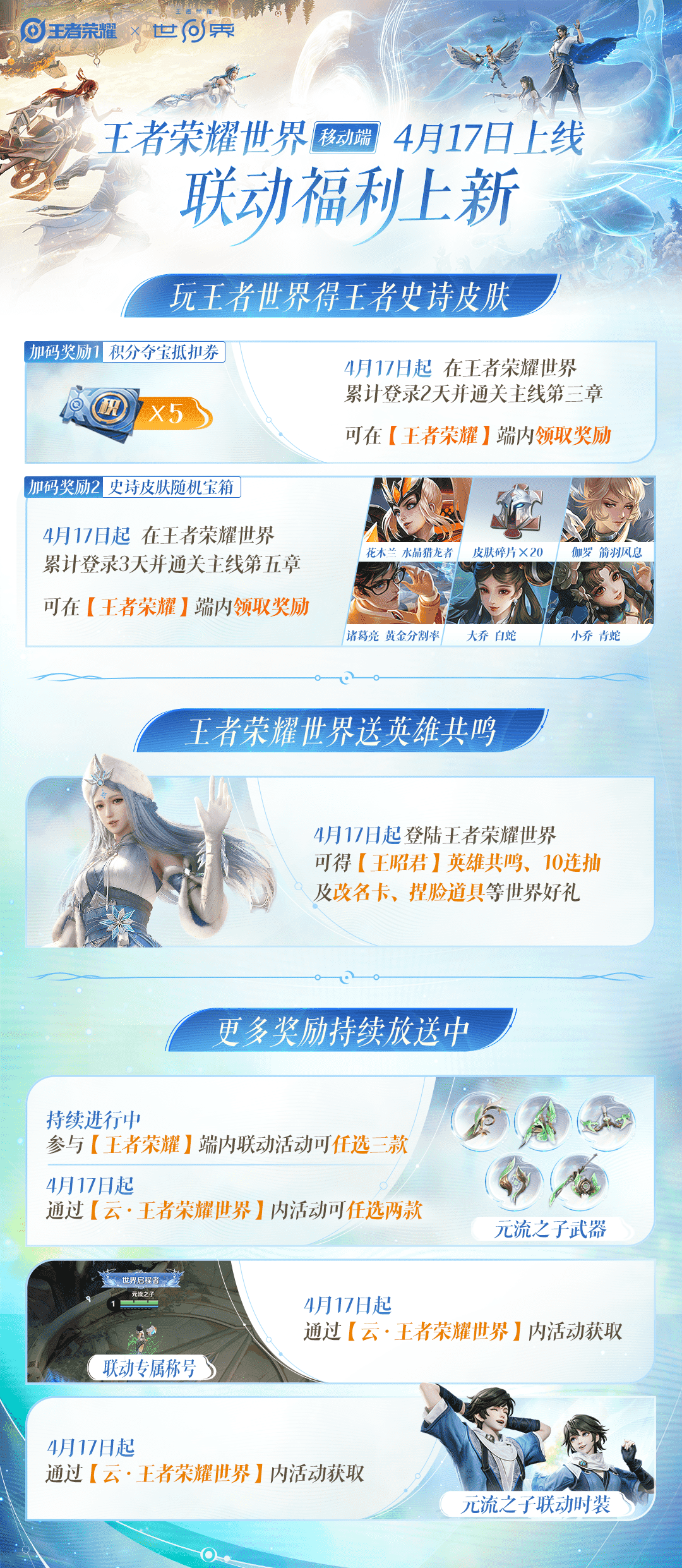 Login rewards and launch-window benefits offered to Honor of Kings: World players