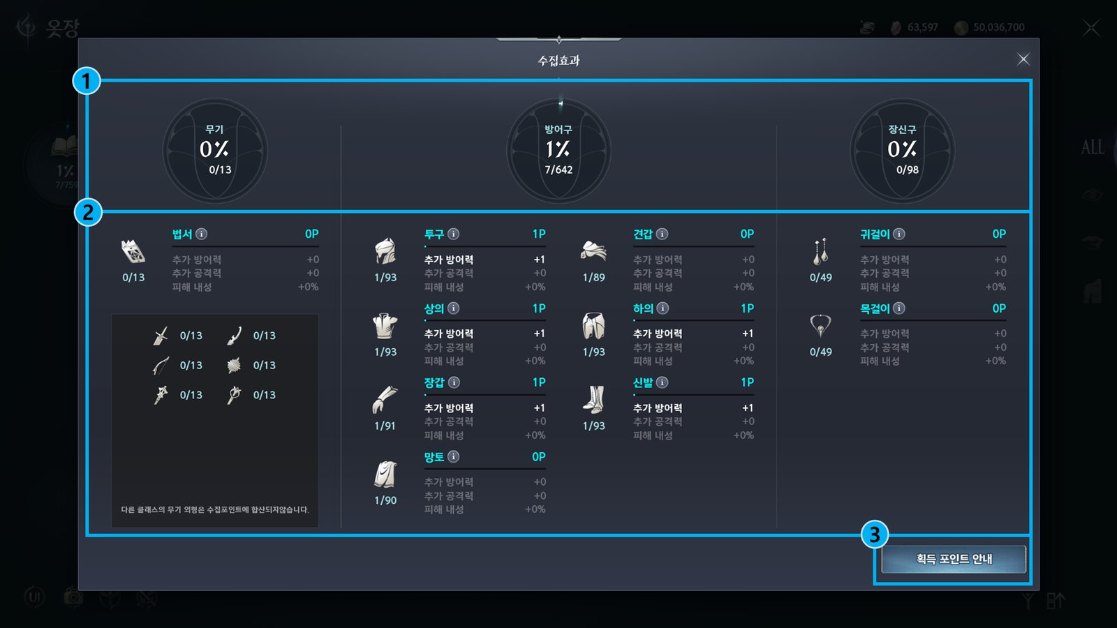 The wardrobe collection effects window, showing collection rates for weapons, armor and accessories, in Korean