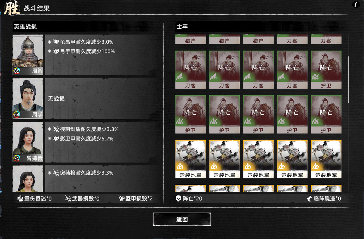 Auto-battle victory results screen from the September 8, 2026 update: hero losses on the left list armour durability reductions, while the soldier grid on the right marks low-tier hunters, swordsmen and guards as fallen ahead of the higher-tier Chu troops, with twenty deaths counted at the bottom