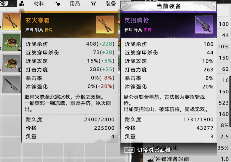 Equipment comparison panel from the August 28, 2026 update, showing a dual-wield legendary bronze weapon against the currently equipped epic cavalry spear with per-line differences in melee damage, armour piercing, attack speed, strike force, critical rate and charge bonus, plus durability, price and weight, and a Tab prompt to switch the comparison weapon