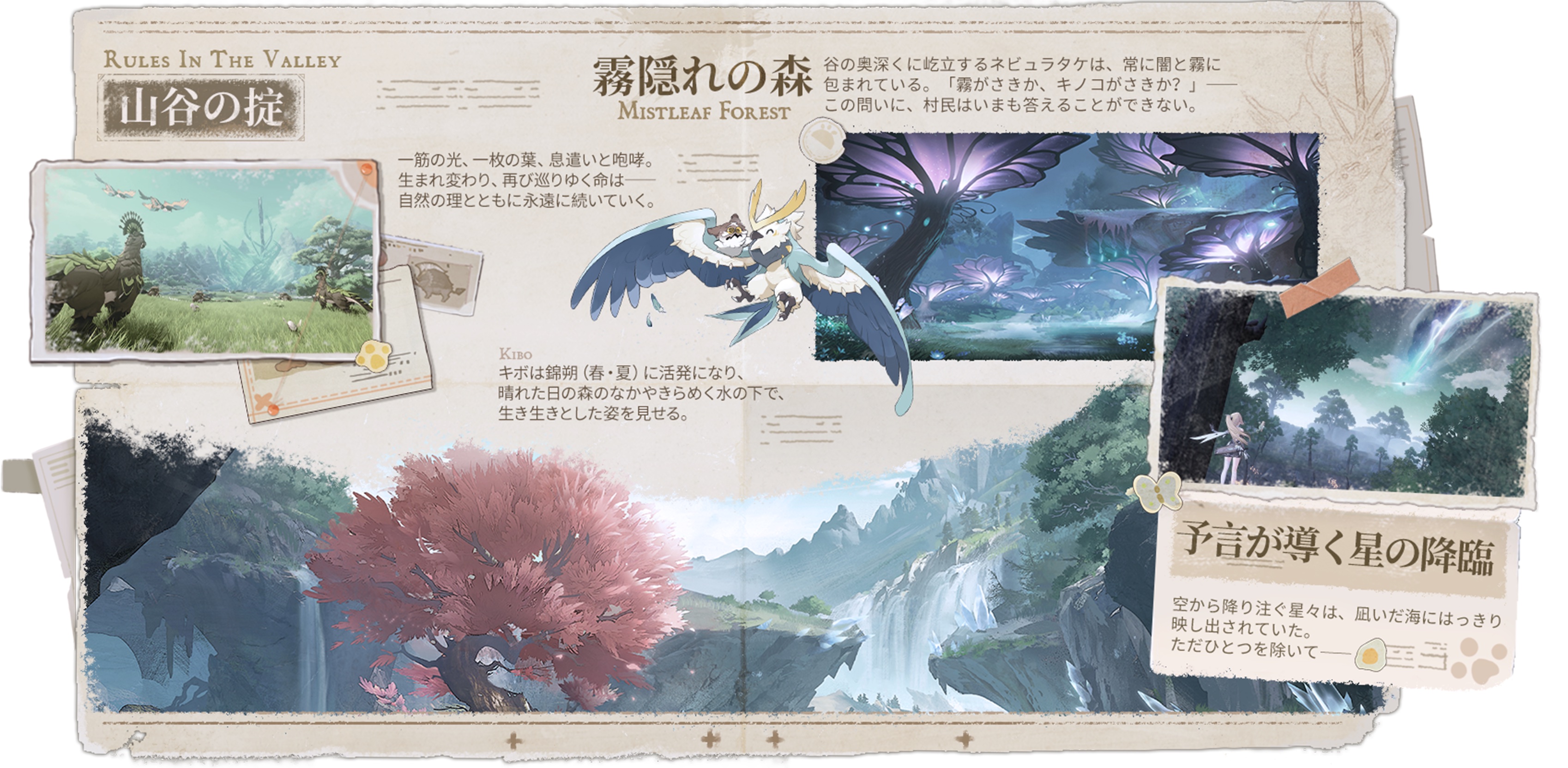 Scrapbook page about the green valley region with a giant mushroom forest, a feathered Kibo and a pink tree by a waterfall