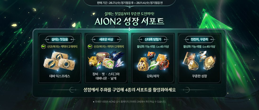Official banner for the four Growth Support packages for new and returning characters, in Korean