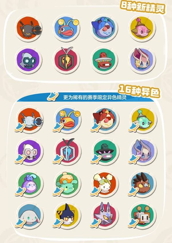 Nightmare encounter battle rules with shield breakdown in Roco Kingdom: World