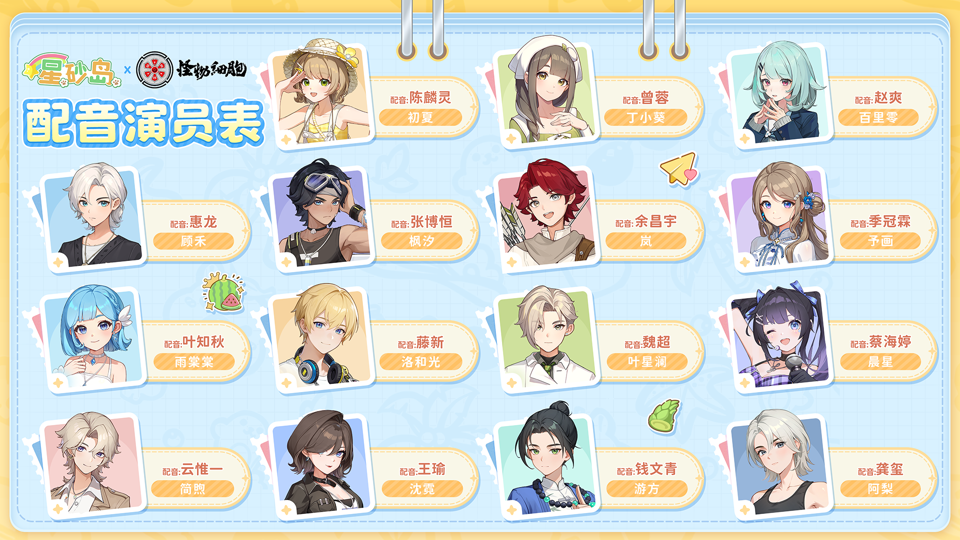 Voice cast (English)