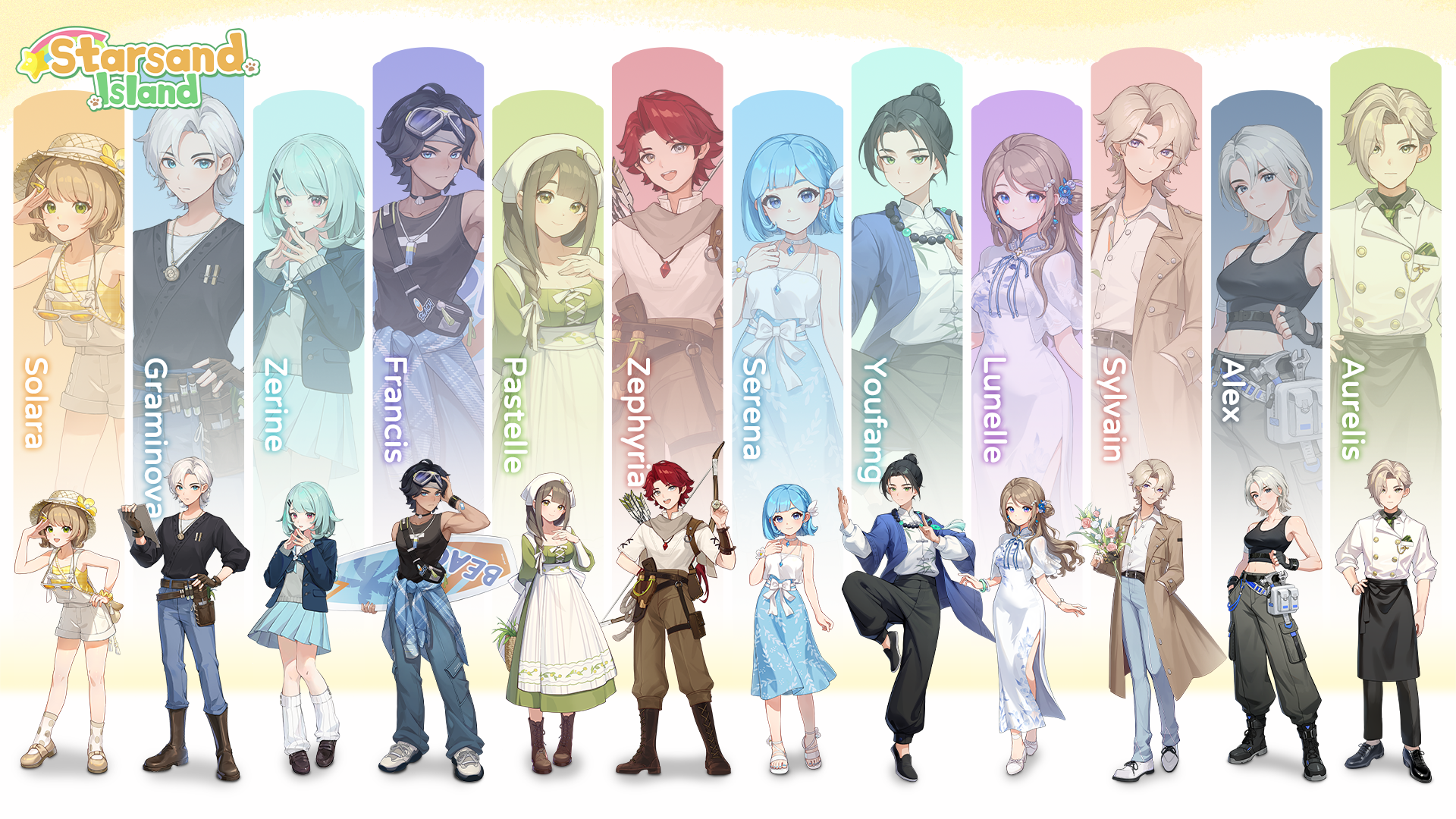 Homestead building and customization