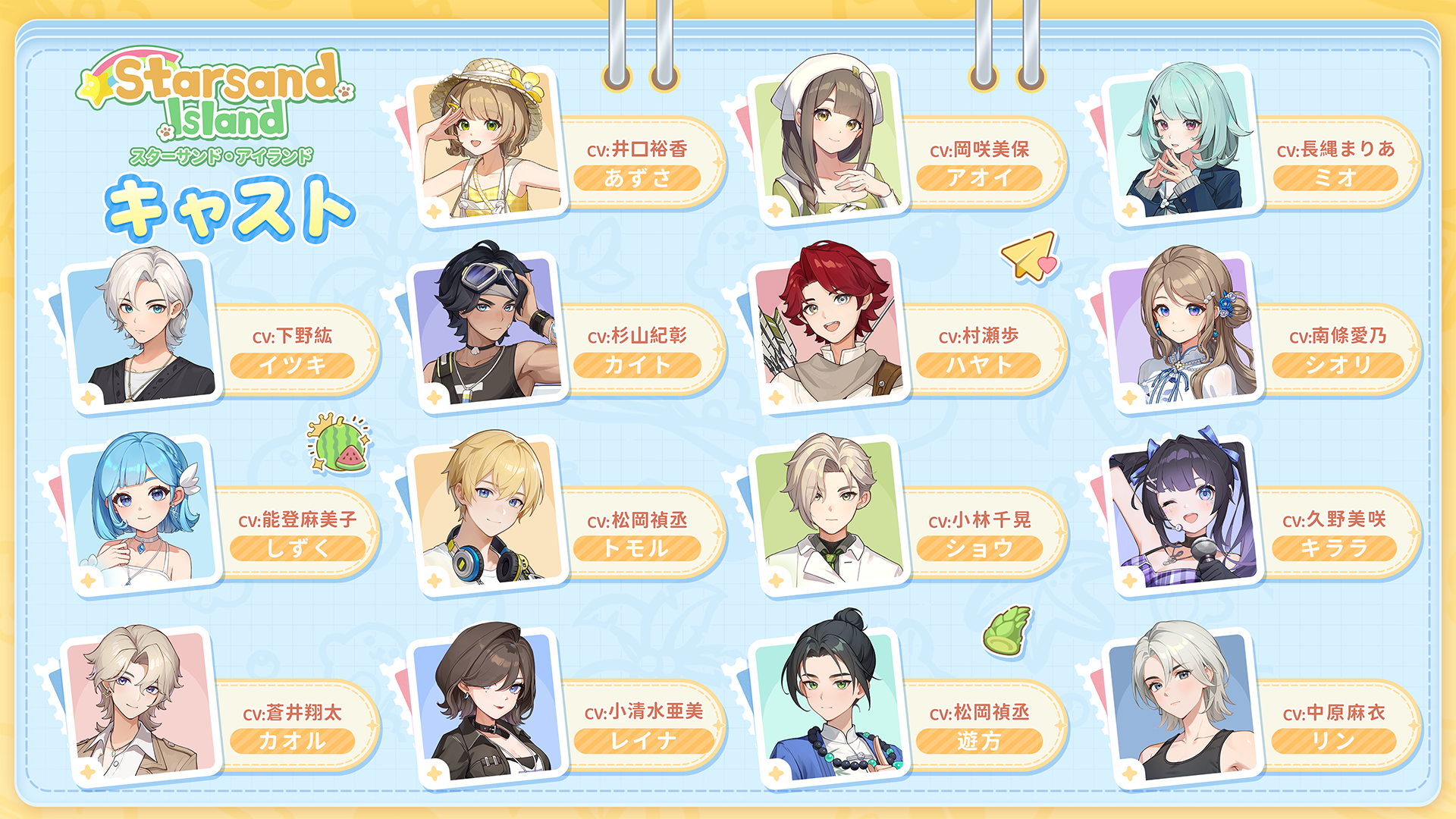 Voice cast (Japanese)