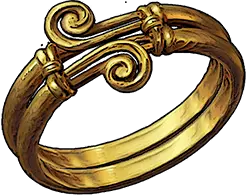 Regular Ring of Divine Protection