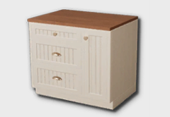 Country Counter