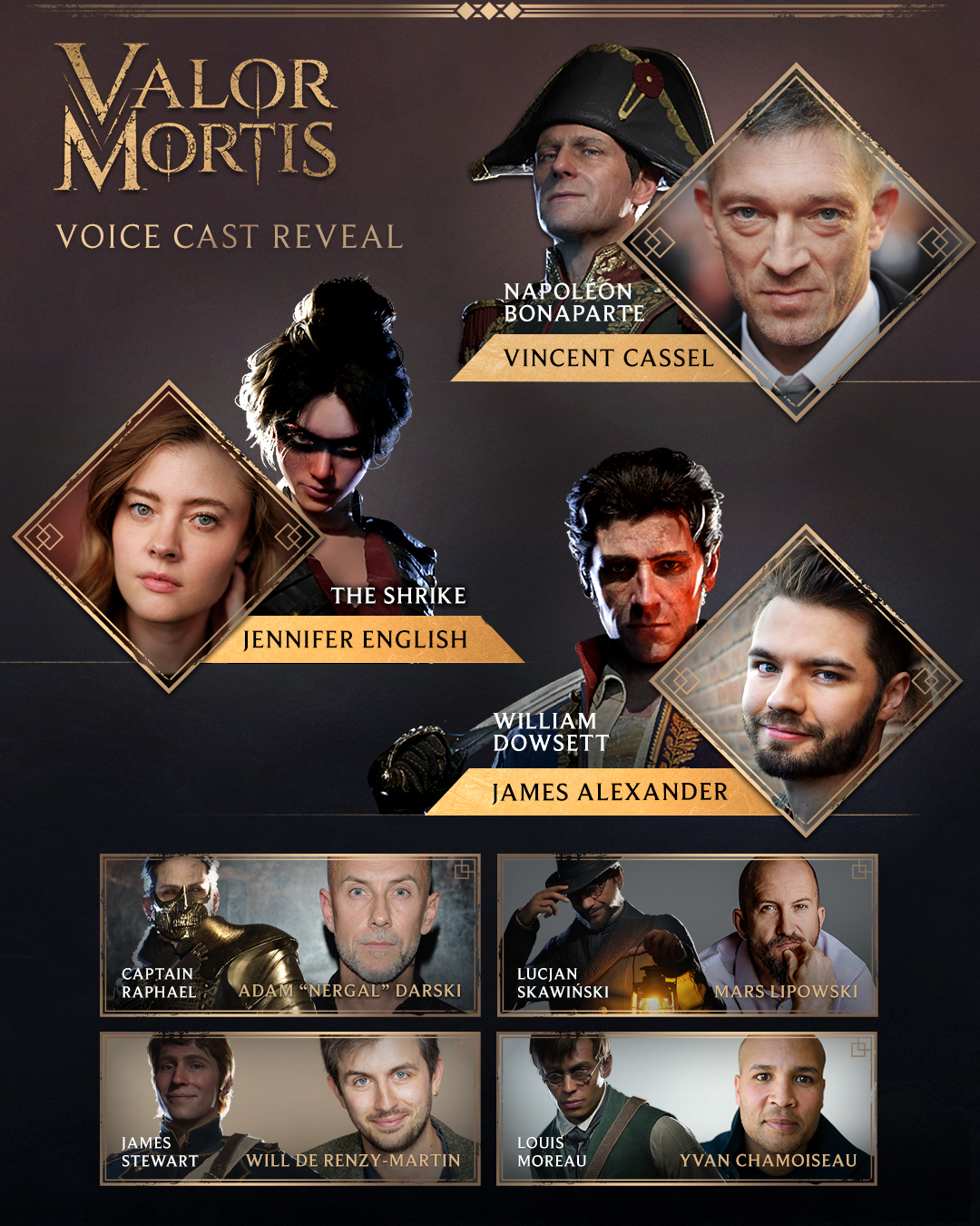 Seven announced voice actors and their labeled characters, with Napoleon, the Shrike and William above Captain Raphael, Lucjan Skawiński, James Stewart and Louis Moreau