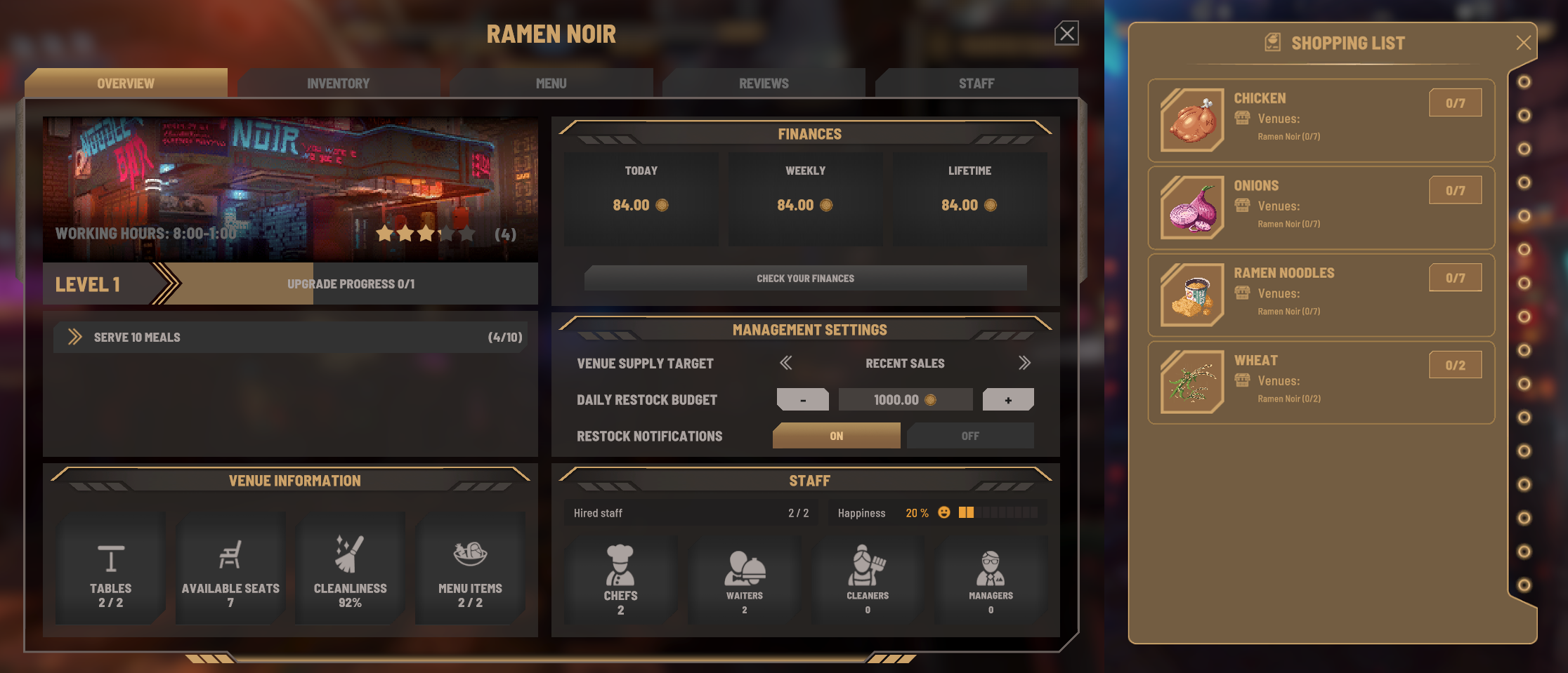 Ramen Noir venue overview window with the Management Settings panel showing venue supply target, daily restock budget and restock notifications, beside the shopping list
