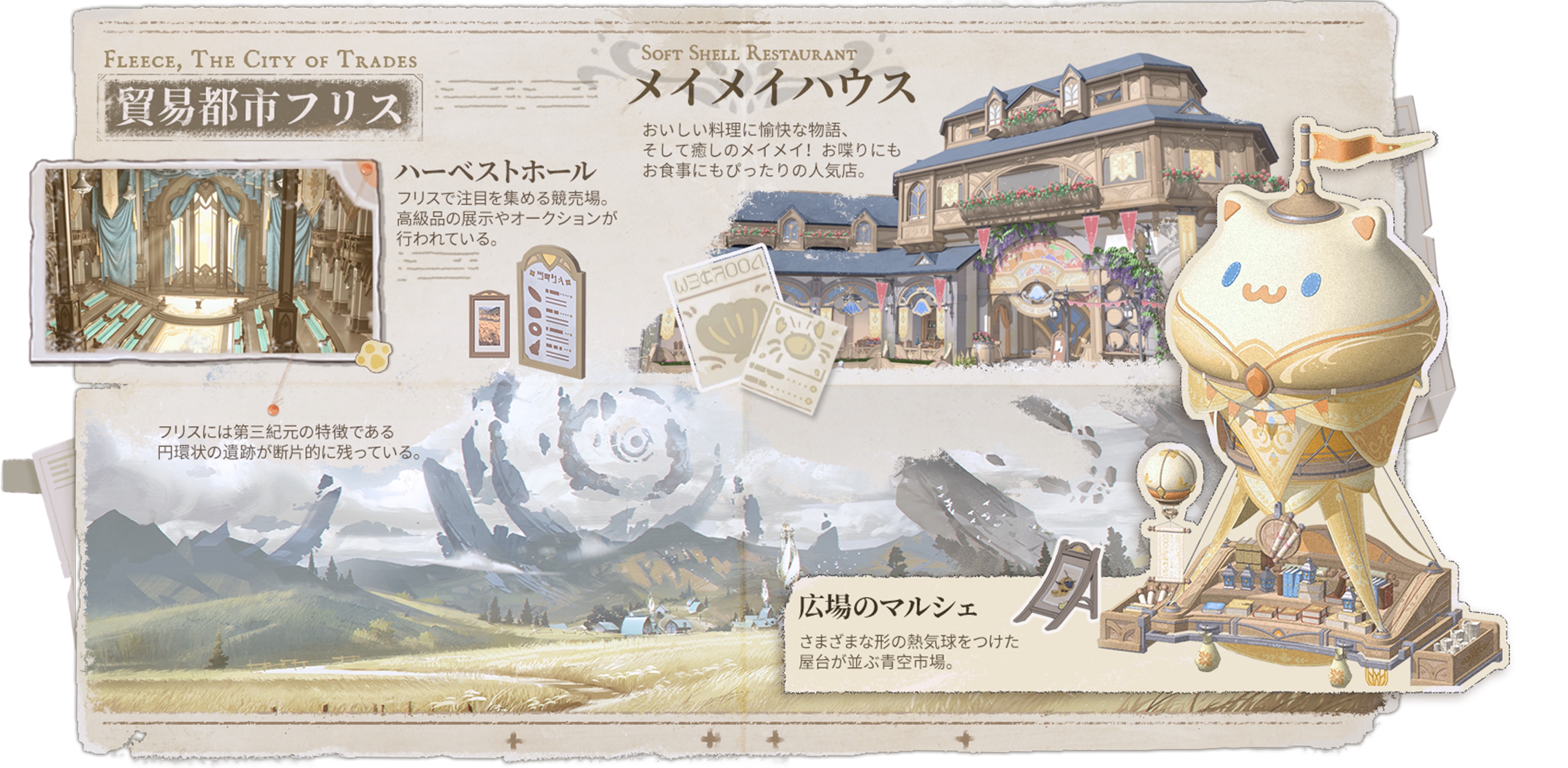 Scrapbook page about Fleece, the City of Trades, with an auction hall, a restaurant, ring shaped ruins over grassland and a balloon market stall
