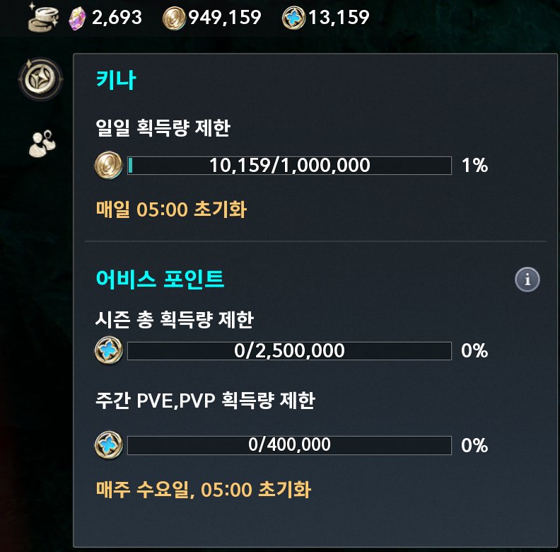 The currency cap panel showing the daily Kina limit and the season and weekly Abyss Point limits, in Korean