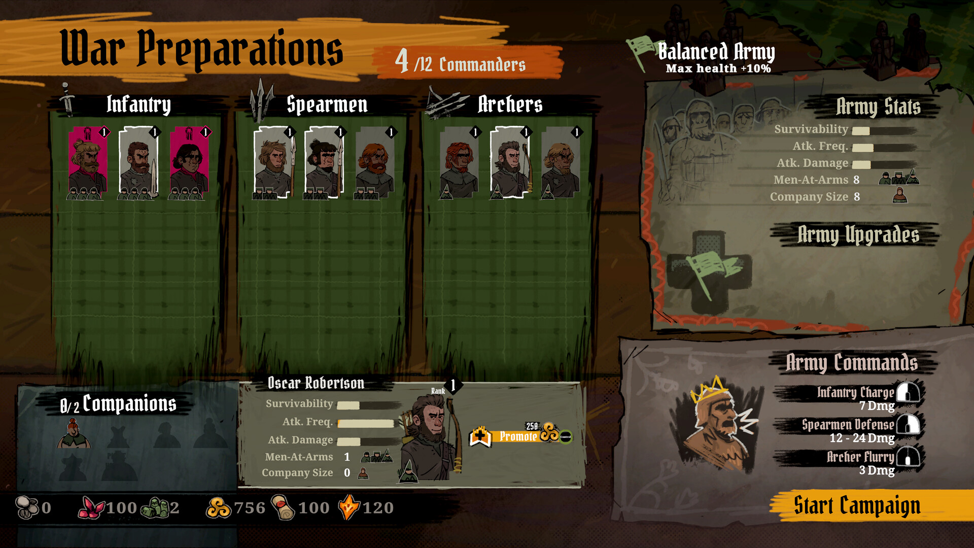The Companions panel sits in the lower left of the War Preparations screen, beneath the Infantry, Spearmen and Archers columns and beside the selected commander card.