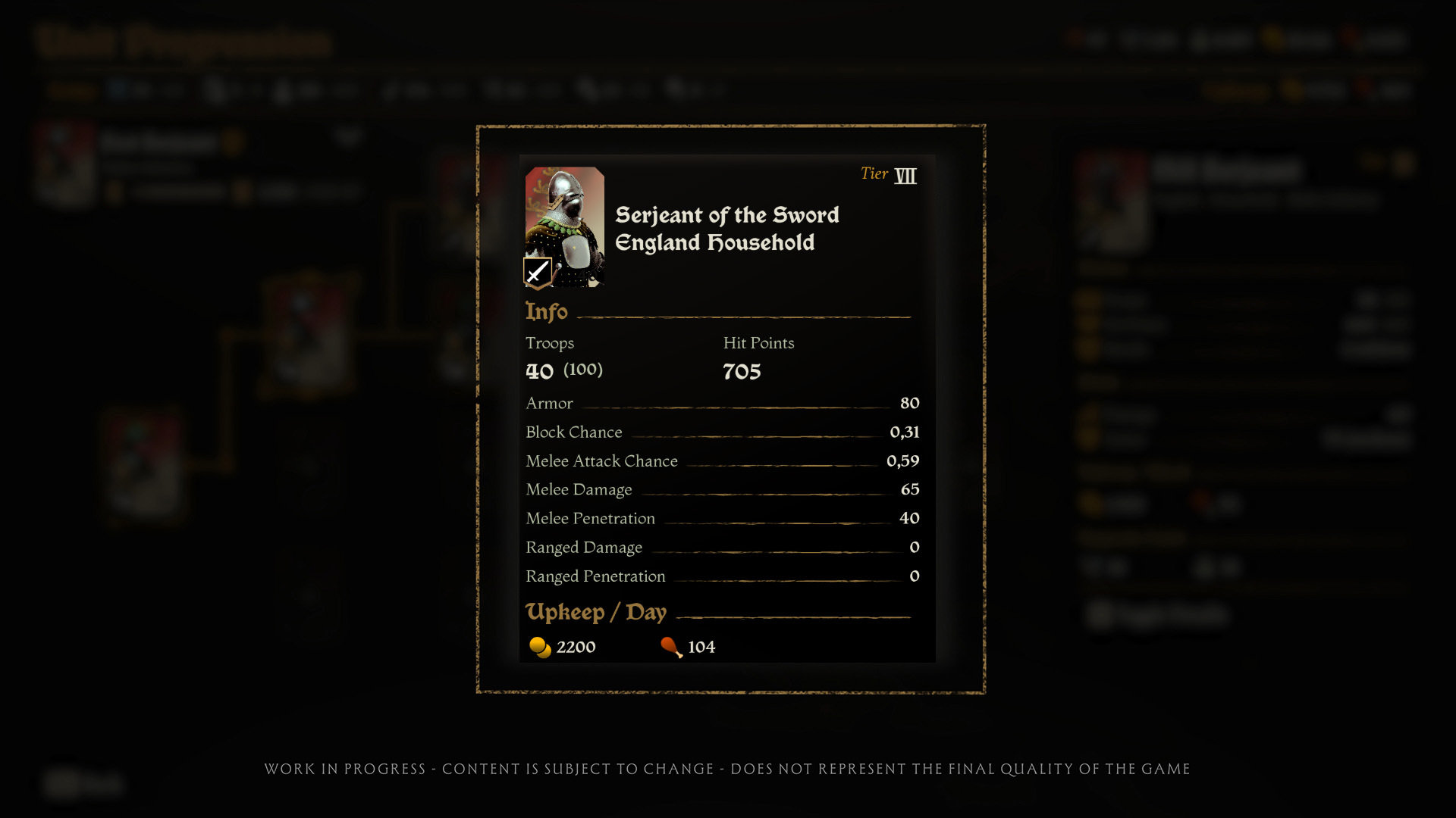 Unit card for the tier 7 Serjeant of the Sword, an England Household melee infantry unit, showing troops, hit points, armor, attack and block chances, and daily upkeep